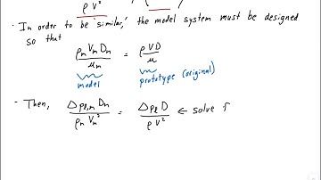 Video 7   Modeling and similitude