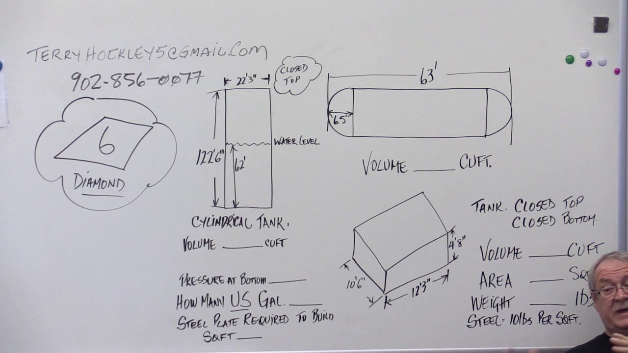 Red Seal Steamfitter Questions And Answers Manual Study Exam