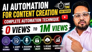 AI Automation for Content Creation in 2026 | 0 Views to 1M Views Fast | Techprince360