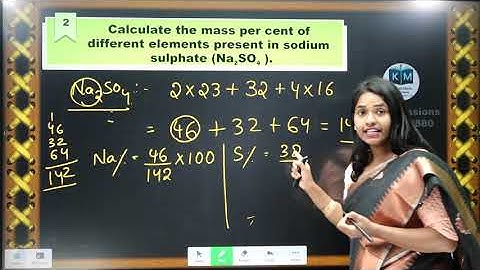 SOME BASIC CONCEPTS OF CHEMISTRY EXCERCISE QUESTIONS PART 1 BY KOMALI MAM
