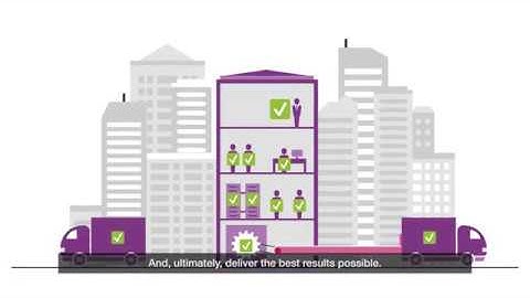 IFS Enterprise Operational Intelligence | BizMap