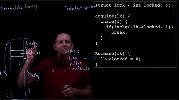 CS 134 OS—21:  Non-Scalable Locking: Test-and-set spin lock