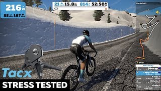 tacx flux smart t2900 test