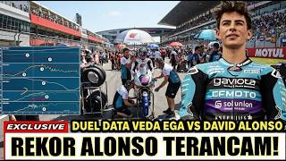 Download Lagu VEDA EGA BIKIN GEMPAR!! David Alonso Bongkar Data Rahasia Predator Baru di Seri Perdana Moto3 2026 MP3