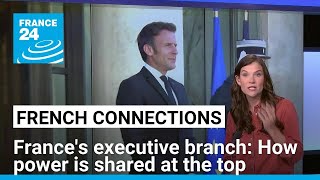 Frances Executive Branch How Power Is Shared At The Top France 24 English