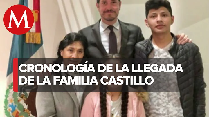 Familia de Pedro Castillo llega a Mxico, Pablo Mon...