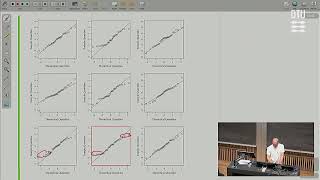 10H Oneway ANOVA Acomplete example