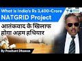 India’s ₹ 3,400-crore NATGRID project | आतंकवाद के खिलाफ होगा अहम हथियार