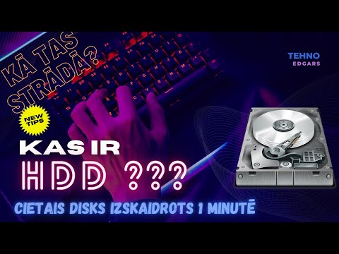 Kas ir HDD? | Cietais disks izskaidrots 1 minūtē.