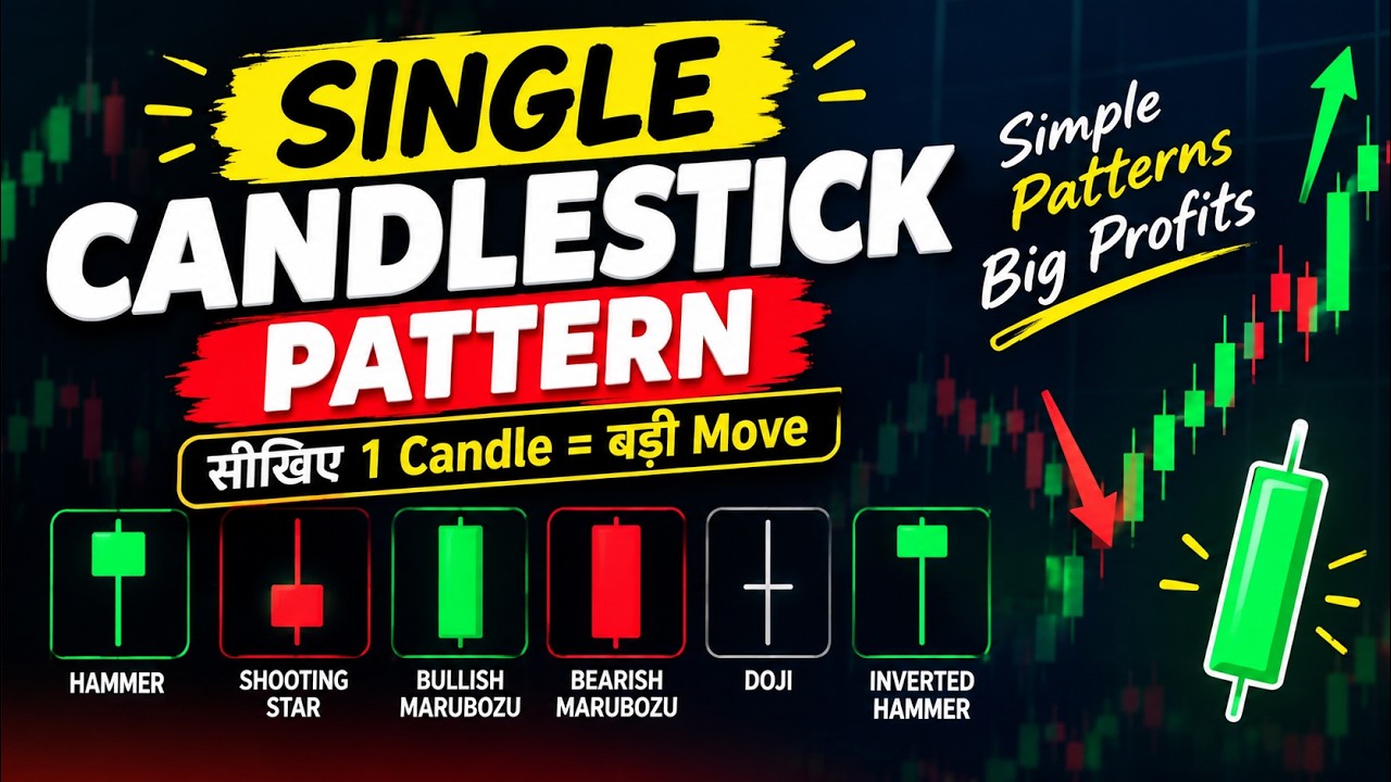 📊 Single Candlestick Patterns in Hindi | Candlestick Trading for ...