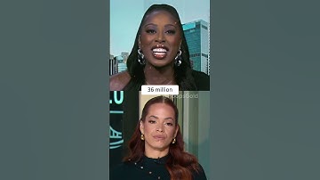 🚨Why Caitlin Clark Declined the NBA All-Star 3PT Contest 👀🔥