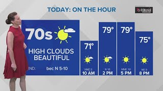 Sunny and warm Memorial Day: Cleveland weather forecast for May 29, 2023