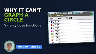 TI-84 Evo – Why Your Calculator Cannot Graph a Circle | Algebra 2 Unit 10 with Jonah