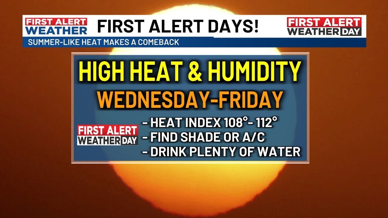 FIRST ALERT WEATHER - Extreme heat and humidity returns for the rest of ...