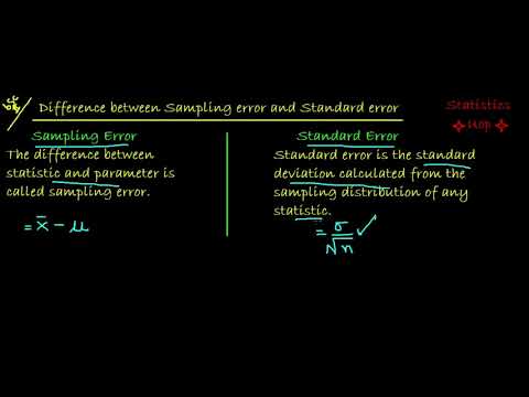 Difference between Sampling Error and Standard Error | Urdu/Hindi | Statistics Uop.