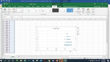 Drawing a dot plot in excel