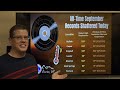 Top Weather Events of 2022 - Number 4 - The Early September Heat Wave