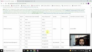 F5 Big IP Remote Code Execution Vulnerability