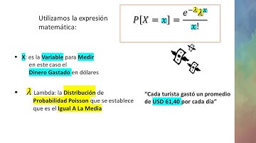 Variable Aleatoria Poisson