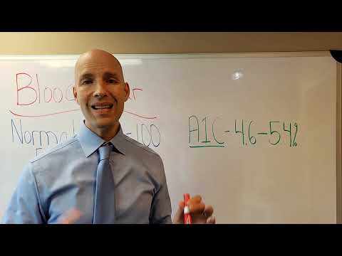 blood-sugar-101:-what-is-the-healthy-range-for-blood-sugar?