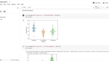 Task 2 - K-means Clustering