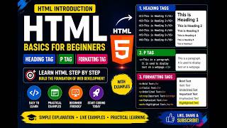HTML Tutorial for Beginners | H1-H6, P Tag and Formatting Tags