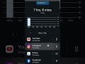 #screen time
