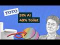 Why a Japanese Toilet Company Earns More From AI Than Toilets
