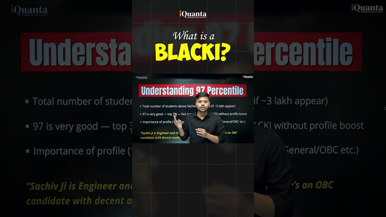 What is BLACKI? | The Dream IIM League EXPLAINED! | CAT 2025 Must-Watch