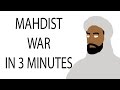 Mahdist War | 3 Minute History