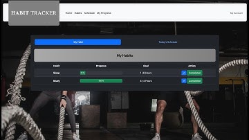 Habit Tracker Full Stack Web App (CS50 Final Project)