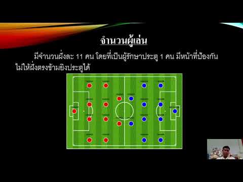 สรุปประวัติและกติกาฟุตบอลเบื้องต้น