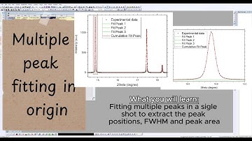 Multiple peak fitting of X-ray diffraction data or any spectral peaks; learn easy