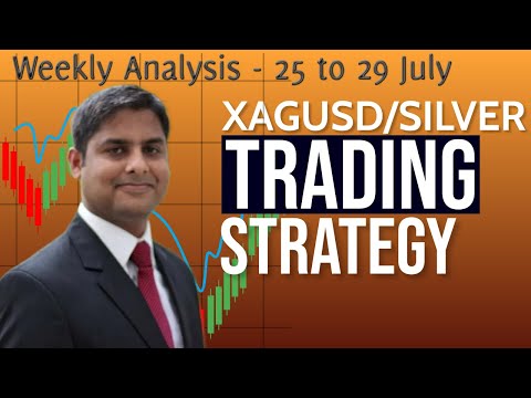 Warning !! XAGUSD -Strong Rally Ahead  !!Silver Rate live -Technical Analysis & Prediction