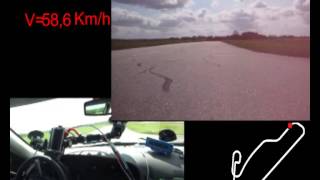 Vehico Cotrack Handling