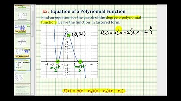 Ex2 Find an Equation of a Degree 5 Polynomial Function From the Graph of the Function