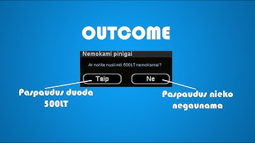 SA-MP: Kaip sukūrti MSGBOX tipo dialog