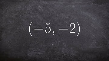 Given a point find the six trigonometric functions of the angle