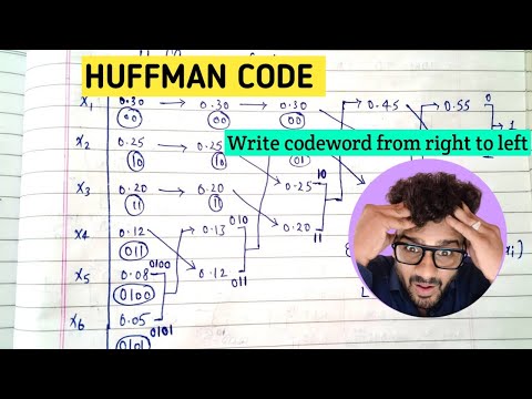 Huffman Code with Example in information Theory and coding (Hindi) | ITC | Lec-10