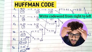 Huffman Code with Example in information Theory and coding (Hindi) | ITC | Lec-10