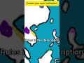 Viewer civilisation Ep:2