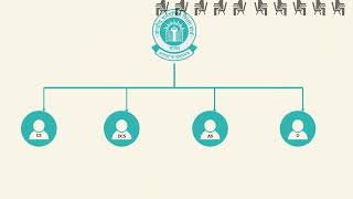 Role Of the Centre Superintendent screenshot 2