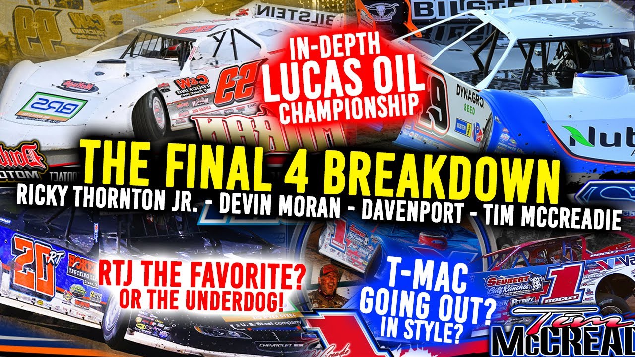 Underdog Vs Favorite