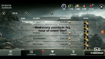 dawn of titans/so many points for hachiman making it the most points in dot history