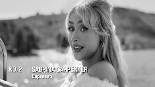 ARIA Top 50 Countdown - 21st July 2024 ("Rage" Top 50)