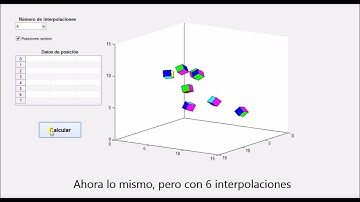 Quaternion Interpolation in Matlab