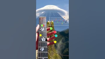 learn to play Undertale - Home On Guitar