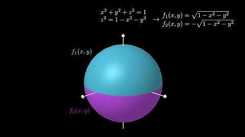 The Astonishing Implicit Function Theorem