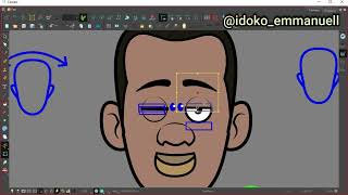 Ik Rig, Hand Shapes, lip syncs and Master controllers on Toonboom Harmony 