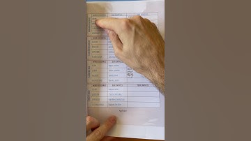 Language Learning Study Guide...FOR GAMERS! #LanguageLandGame #languagelearning #games